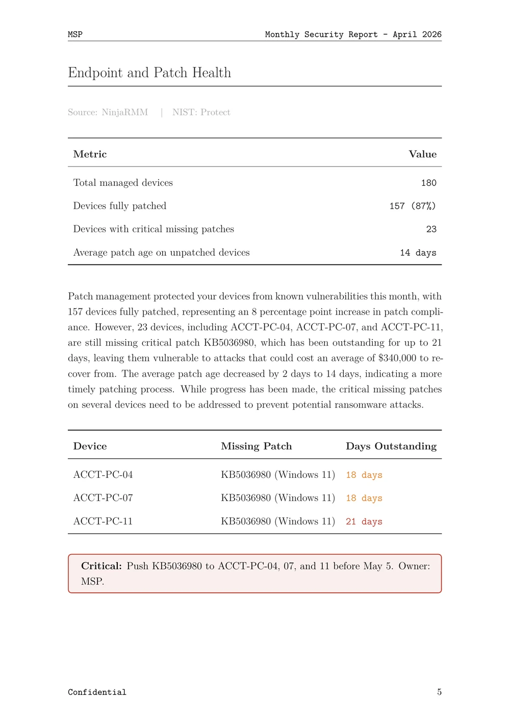 KOVACS report page: Endpoint and Patch Health, showing devices patched and critical missing patches
