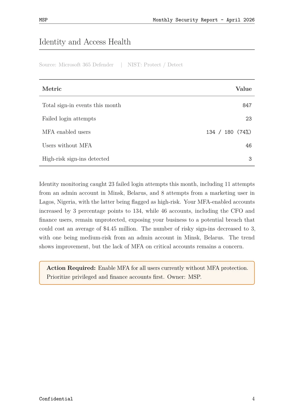 KOVACS report page: Identity and Access Health, showing MFA adoption and risky sign-ins